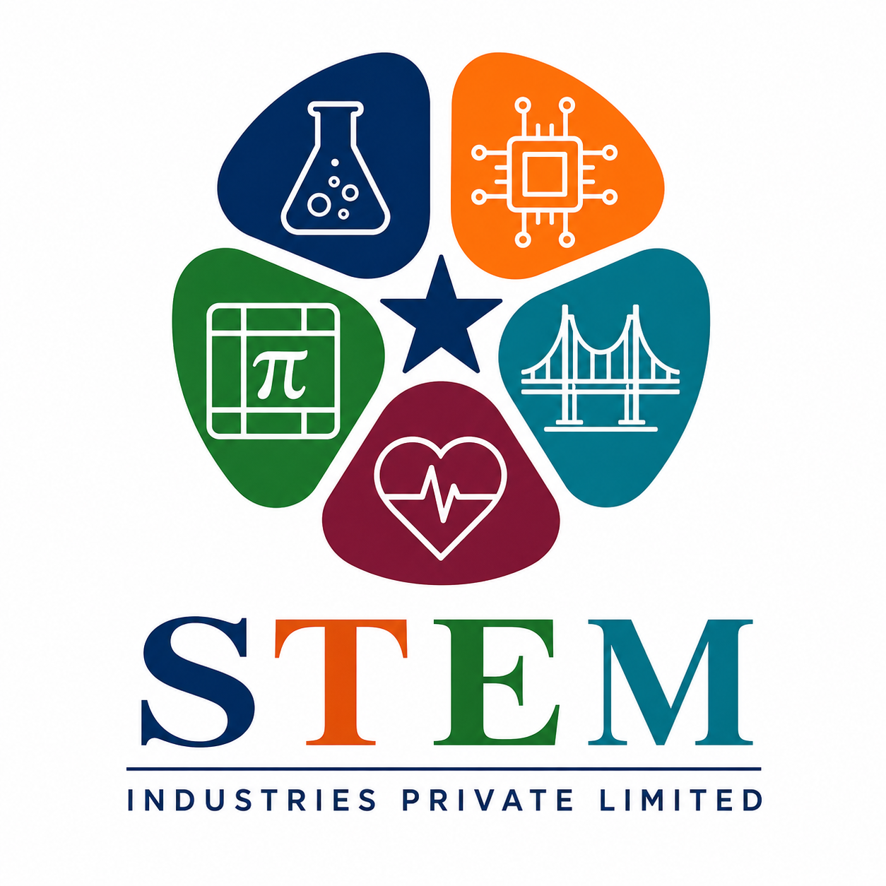 STEM Industries
